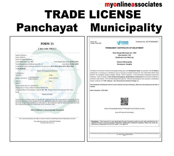 Trade License Fee - Municipality / Panchayat - (Business/Services) Except Govt. fee.
